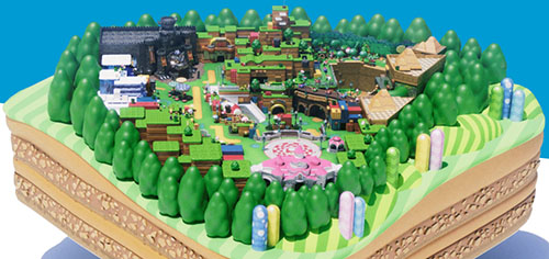Plan Super Nintendo World Japon