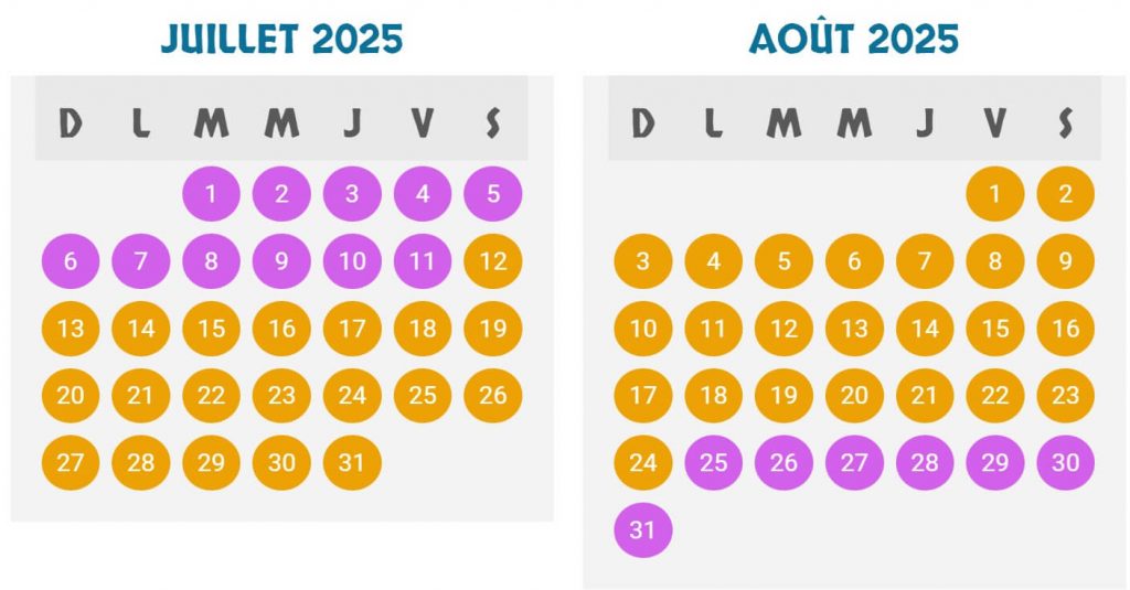 festyland-avis-ouverture-2025