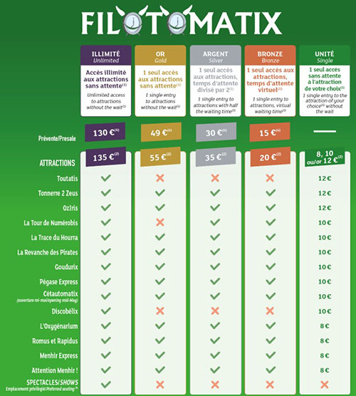 filotomatix 2025 prix
