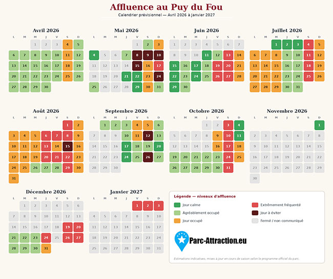 puy-du-fou-affluence-estimation-jour-par-jour-2026-2027-de-parc-attraction-eu